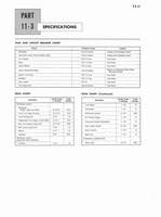 1960 Ford Truck 850-1100 Shop Manual 364.jpg